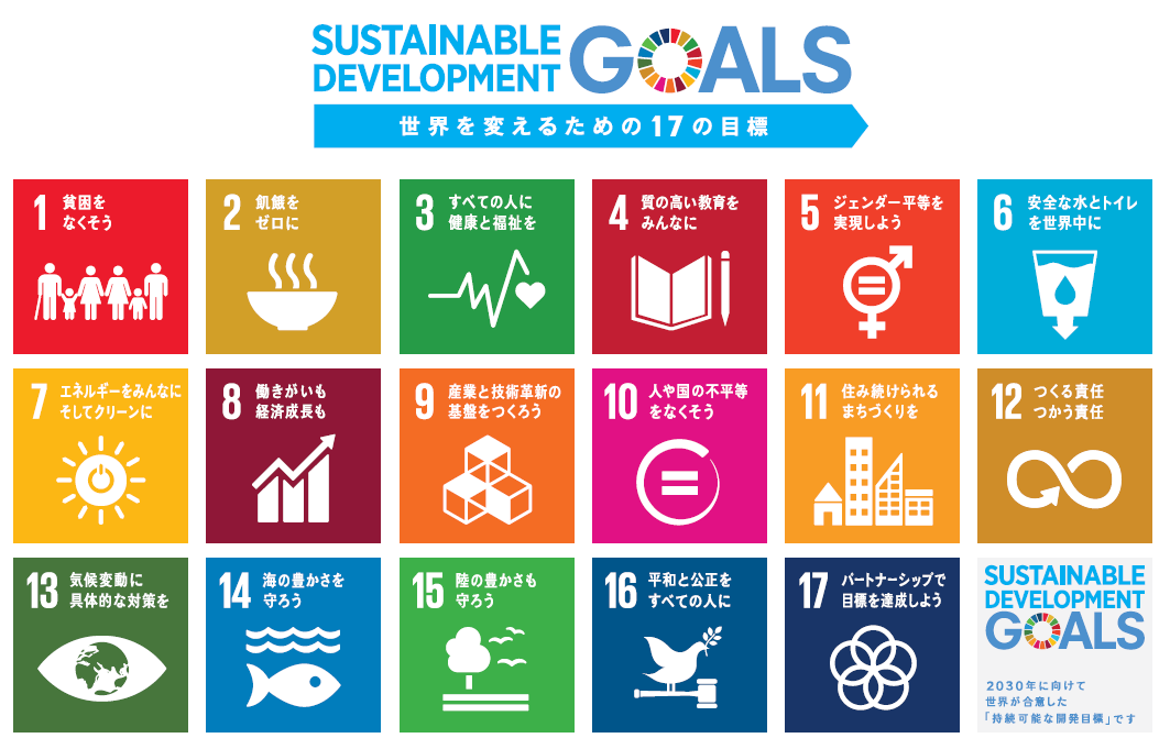 コラム フードバンクとsdgs 認定npo法人セカンドハーベスト名古屋認定npo法人セカンドハーベスト名古屋